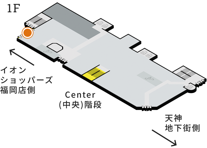 展示場所