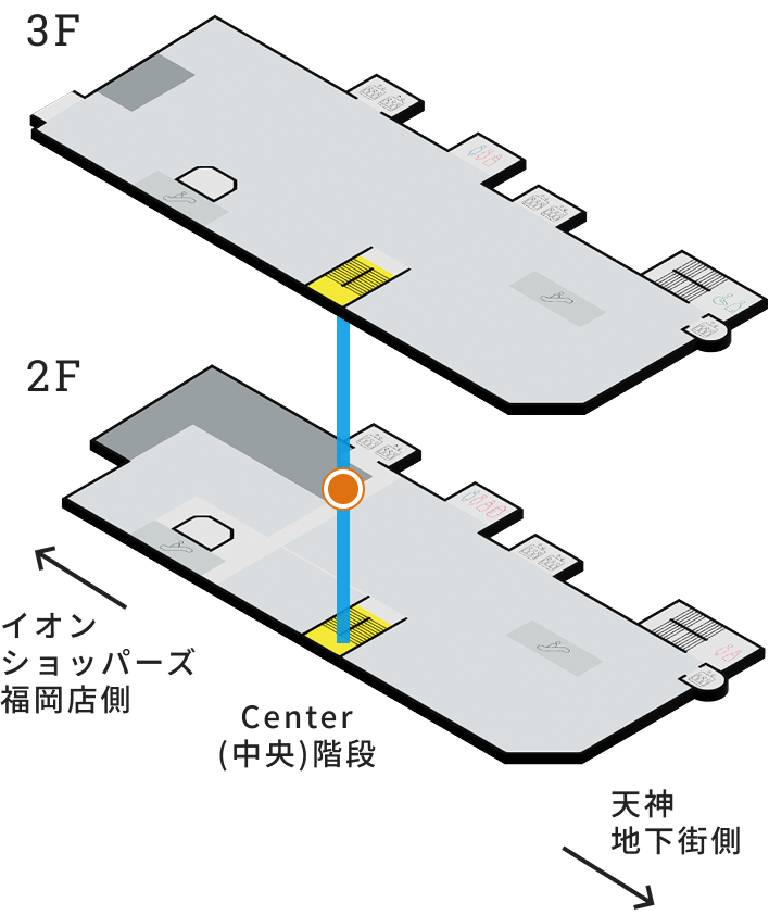 展示場所